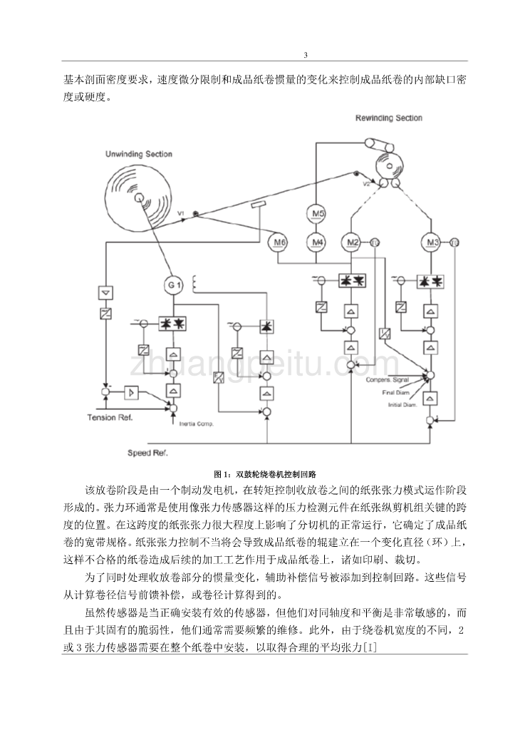 张力双鼓轮复卷机控制使用纸张的张力估计外文文献翻译@中英文翻译@外文翻译_第3页