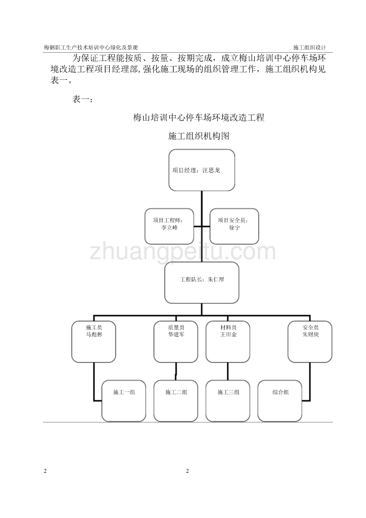 培训中心停车场环境改造工程施工方案_第3页