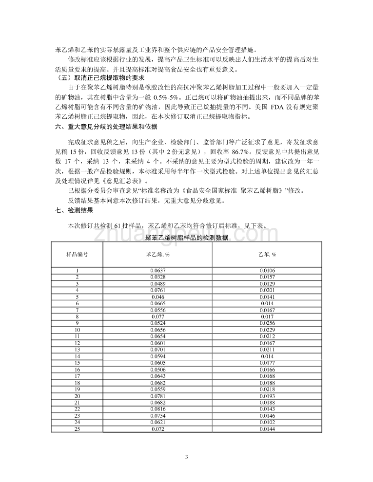 聚苯乙烯树脂编制说明_第3页