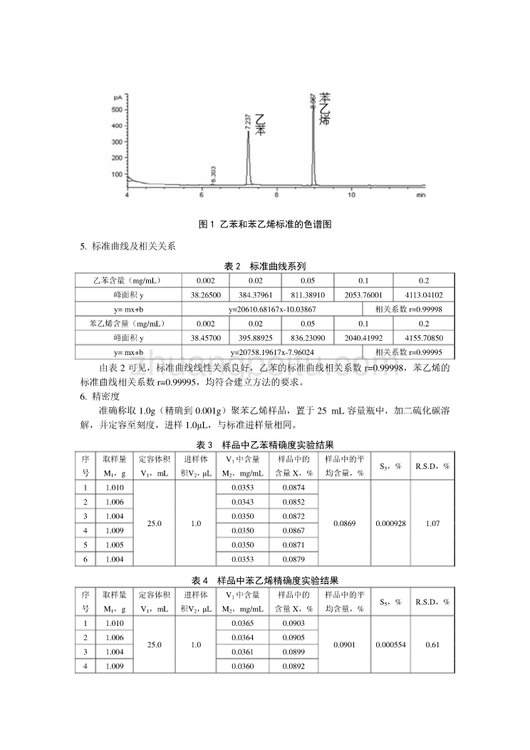 玻璃纤维增强不饱和聚酯树脂及成型品分析方法编制说明_第3页