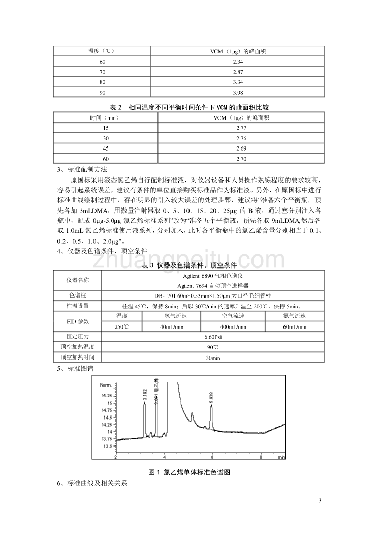 聚氯乙烯成型品分析方法编制说明_第3页