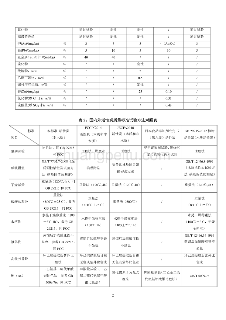 《食品安全国家标准 食品添加剂 活性炭（非木质活性炭）》编制说明_第2页