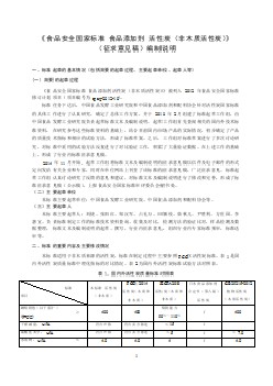 《食品安全國家標準 食品添加劑 活性炭（非木質(zhì)活性炭）》編制說明