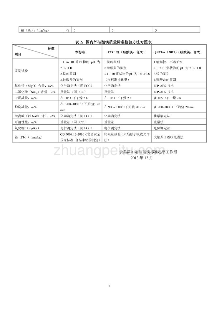 《食品安全国家标准 食品添加剂 硅酸镁》简要编制说明_第2页