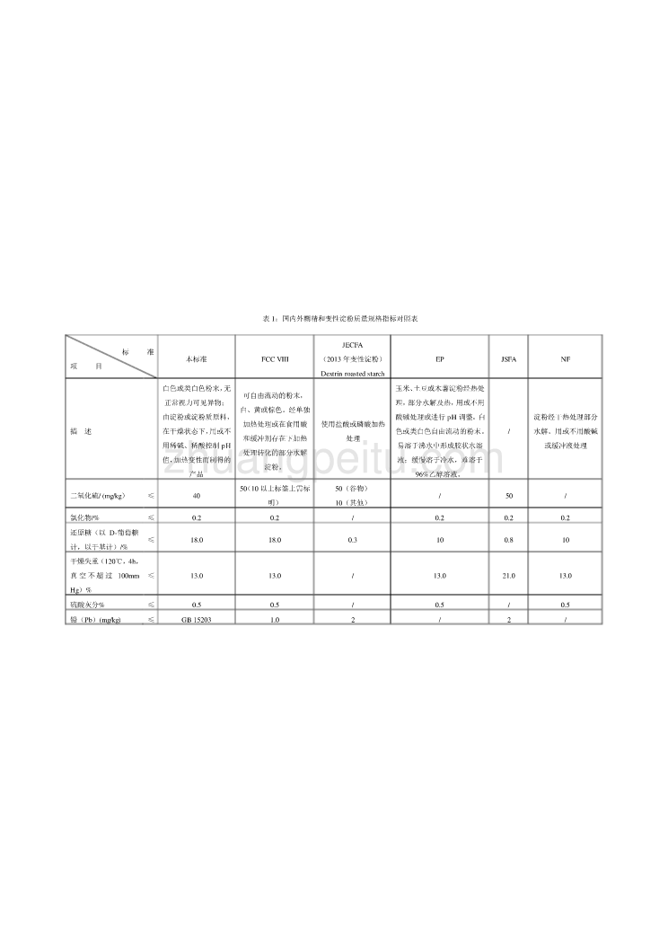 糊精行业标准简要编制说明_第3页