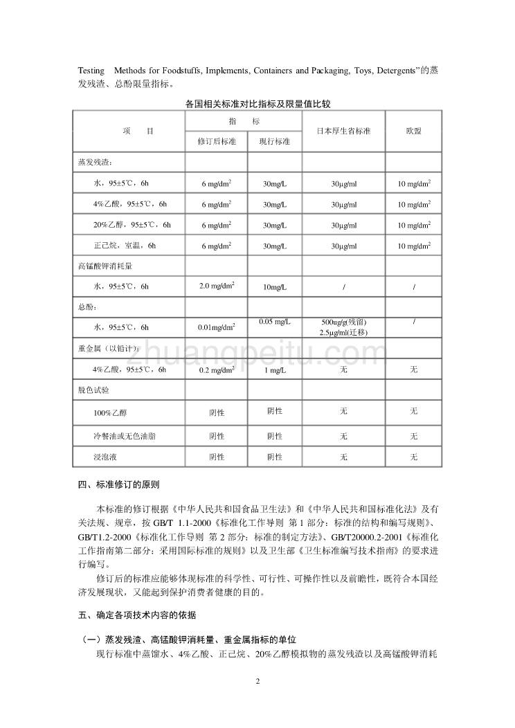 聚碳酸酯成型品编制说明_第2页