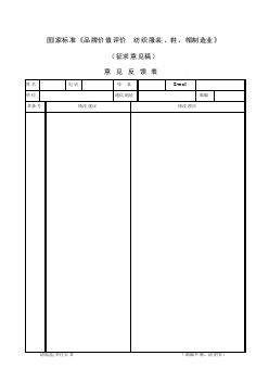 附件3：國家標準《品牌價值評價  紡織服裝、鞋、帽制造業(yè)》（征求意見稿）意見反饋表