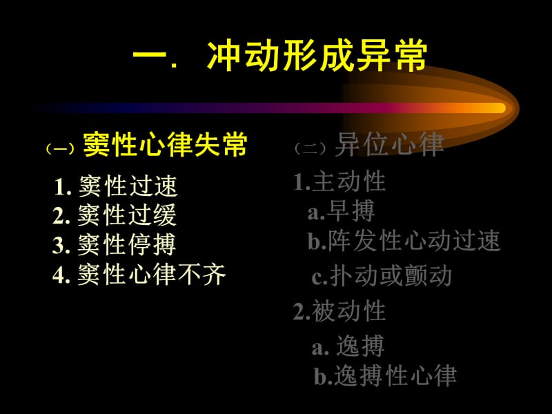 心律失常心电图医学PPT_第3页