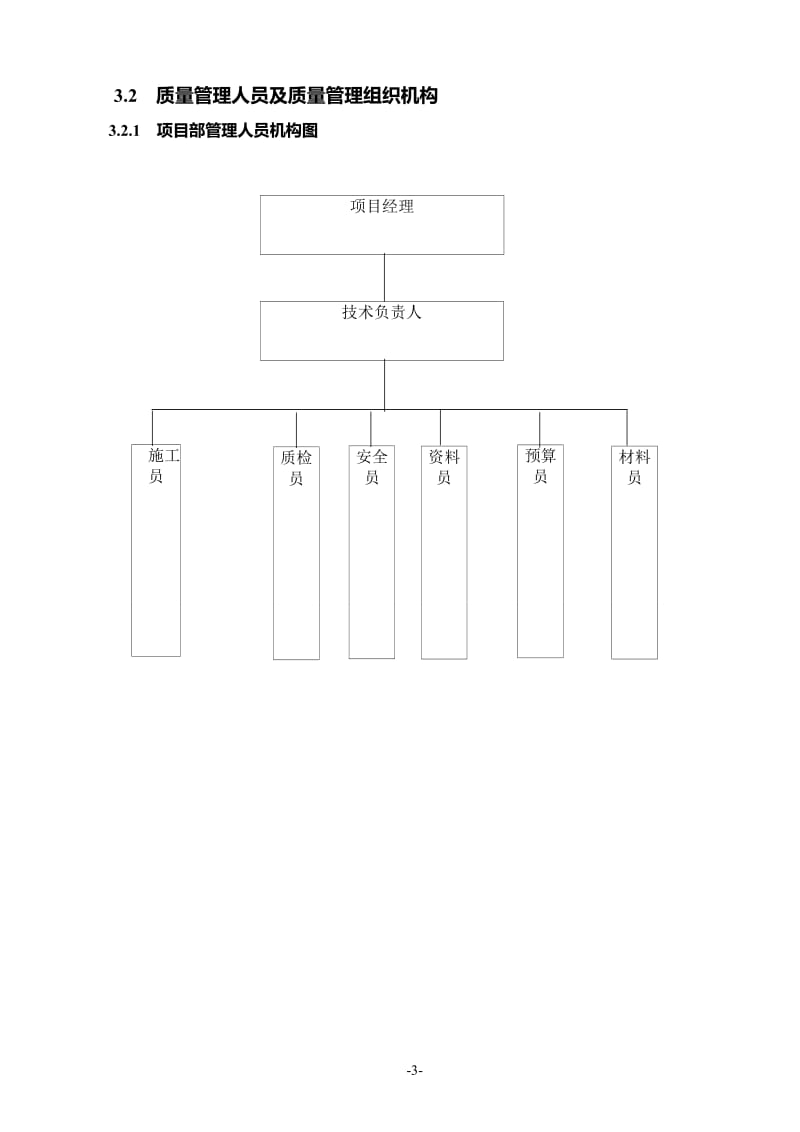 交通组织管理中心装饰工程施工组织设计_第3页