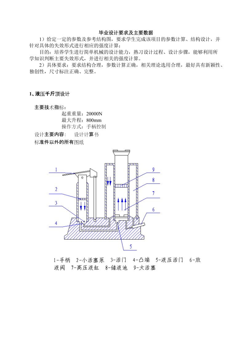 液压千斤顶的探究与设计_第2页