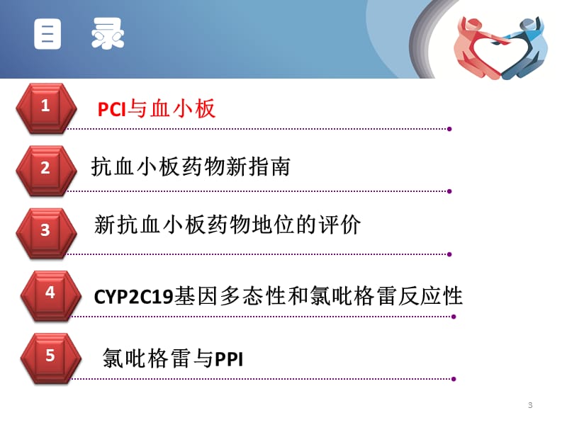 抗血小板药物临床应用 ppt课件_第3页