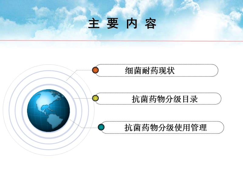 抗菌药物合理使用PPT课件_第2页