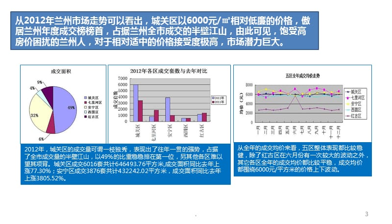 碧桂园房产营销渠道拓客活动方案1课件PPT_第3页