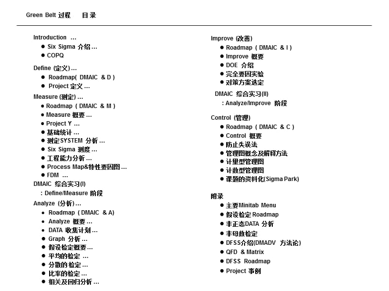 超经典6sigma_绿带培训教材课件PPT_第1页