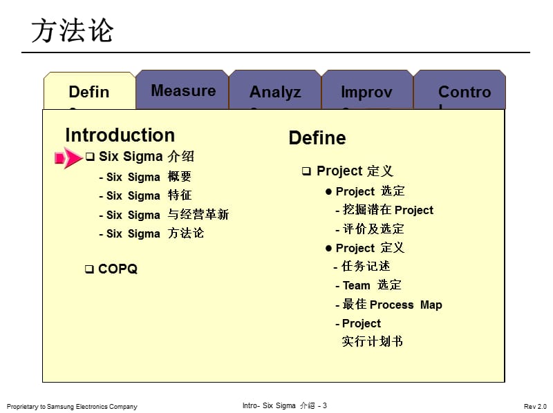 超经典6sigma_绿带培训教材课件PPT_第3页