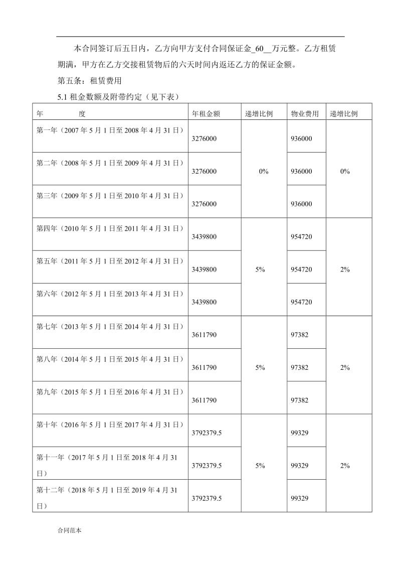 房屋租赁合同_第3页