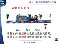 物理學(xué)-狹義相對(duì)論的時(shí)空觀