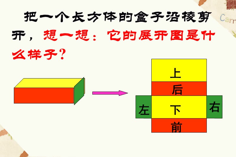 长方体(展开与折叠)PPT教学课件_第2页