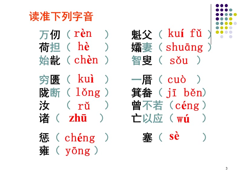 愚公移山PPT教学课件_第3页