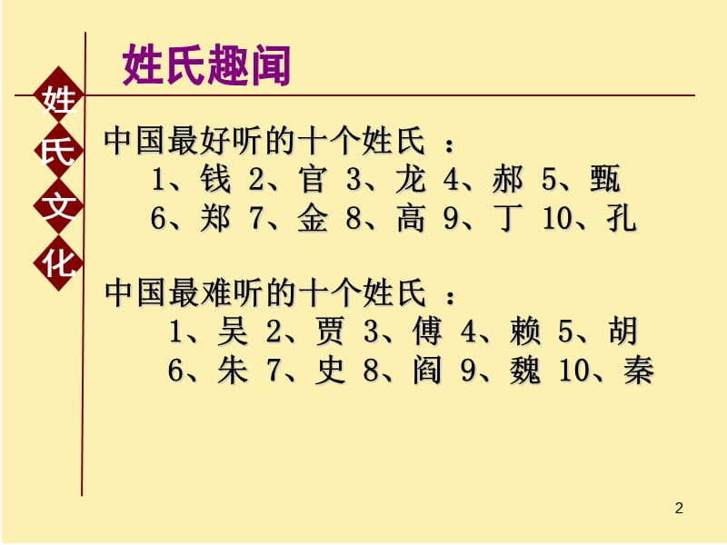 中国姓氏文化PPT教学课件_第2页