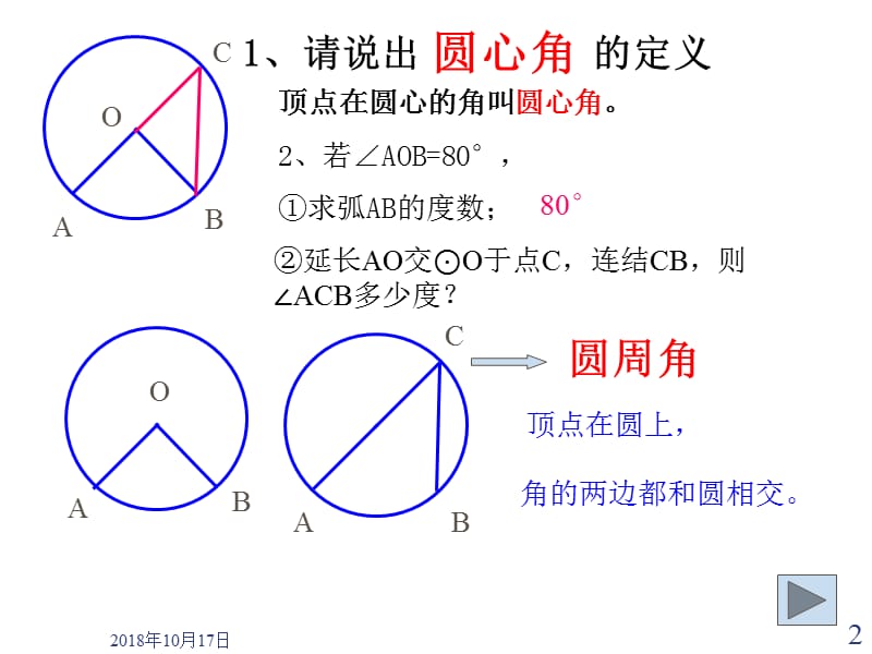 3.5圆周角PPT教学课件_第2页