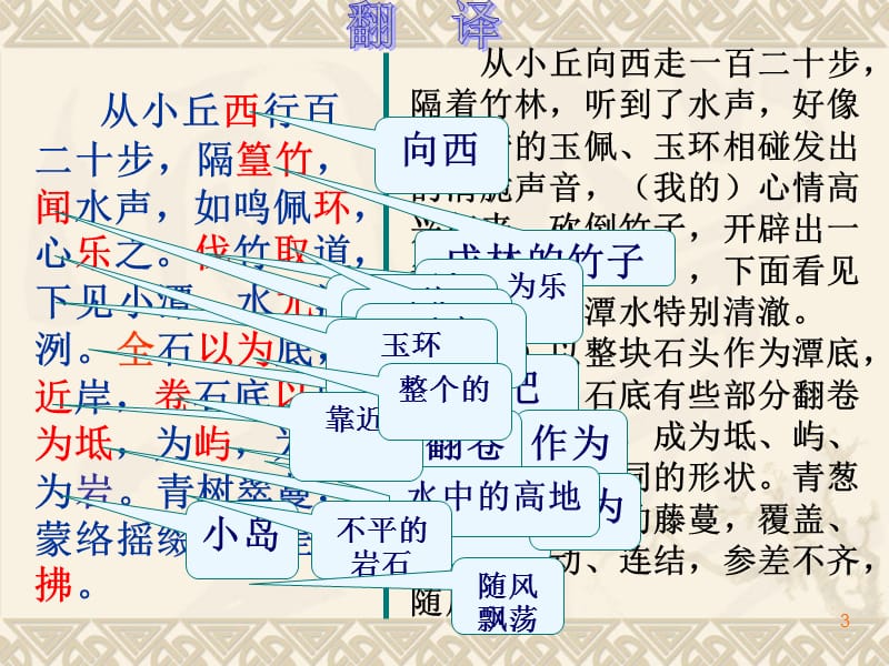 小石潭记 PPT教学课件_第3页