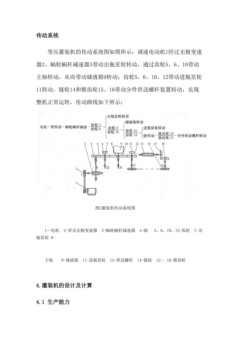 等壓灌裝機(jī)的傳動(dòng)系統(tǒng)設(shè)計(jì)