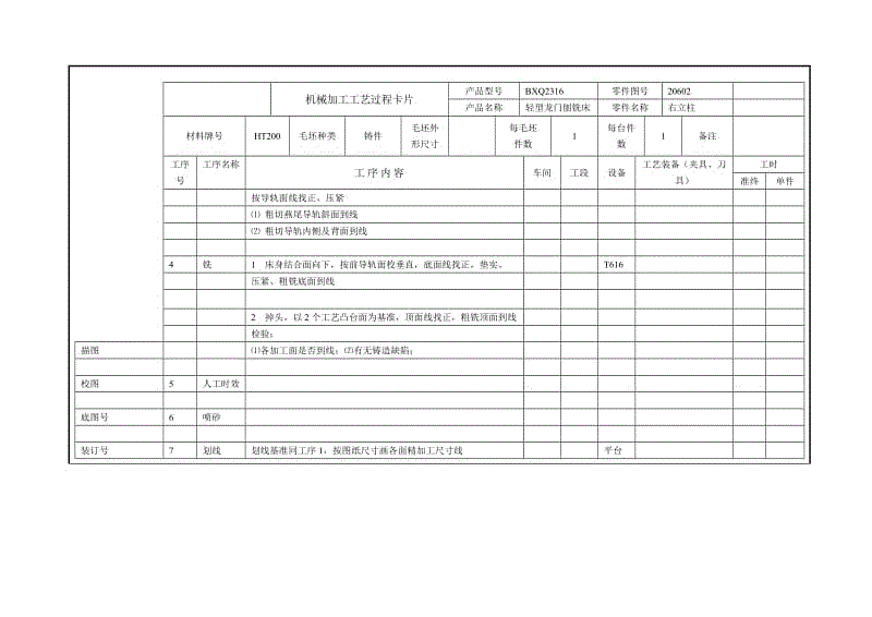 輕型龍門刨銑床右立柱工藝卡片