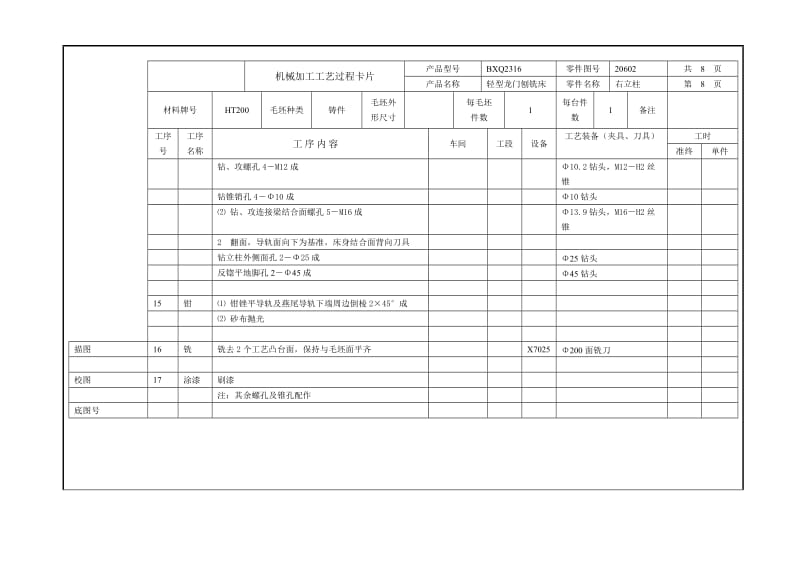 轻型龙门刨铣床右立柱工艺卡片8_第1页