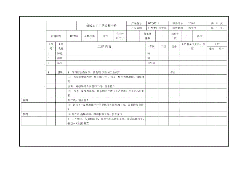 輕型龍門刨銑床右立柱工藝卡片1