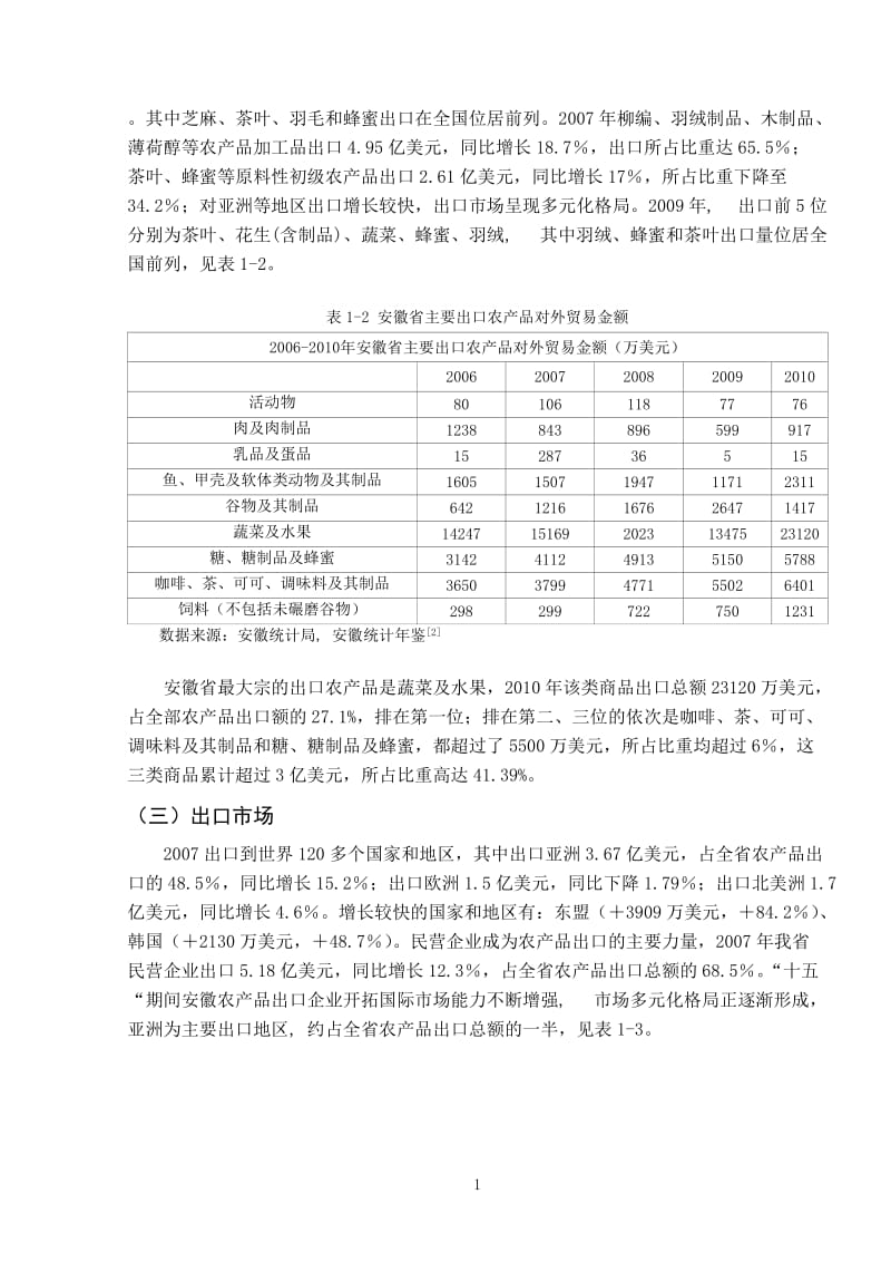 农产品出口现状、问题及对策建议论文_第3页