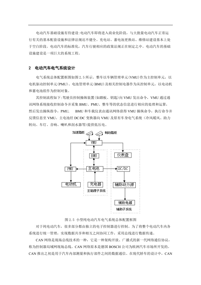 电动汽车电子控制系统设计_第2页