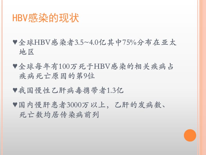 慢乙肝的诊治 PPT课件_第3页