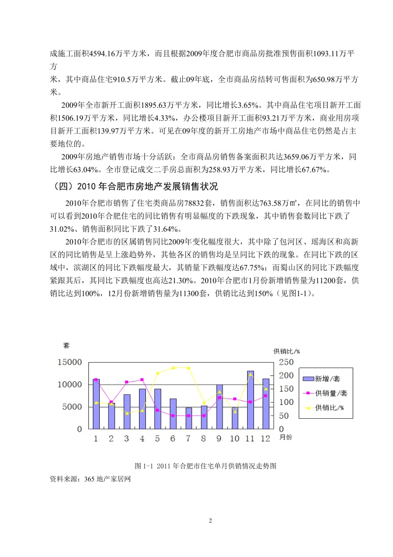 房地产行业宏观调控政策概况_第2页