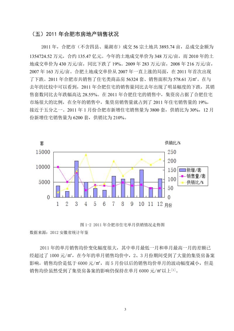 房地产行业宏观调控政策概况_第3页