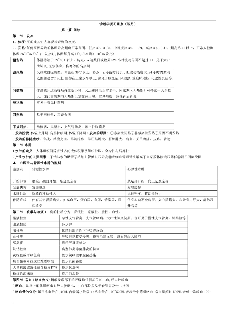 西医诊断学考试重点WORD版_第1页