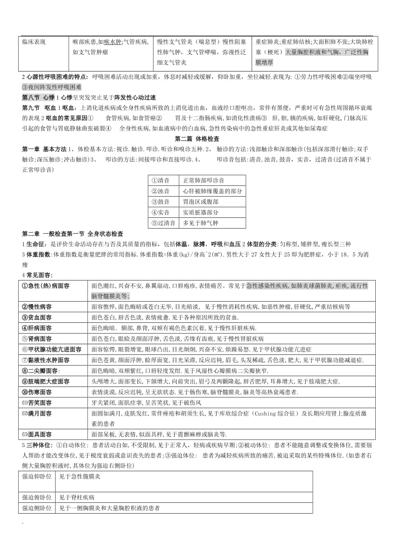 西医诊断学考试重点WORD版_第3页