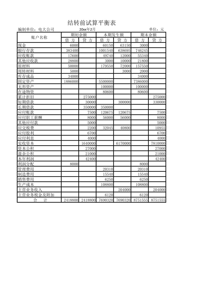 电大2018年春-基础会计形成性考核作业二_第1页