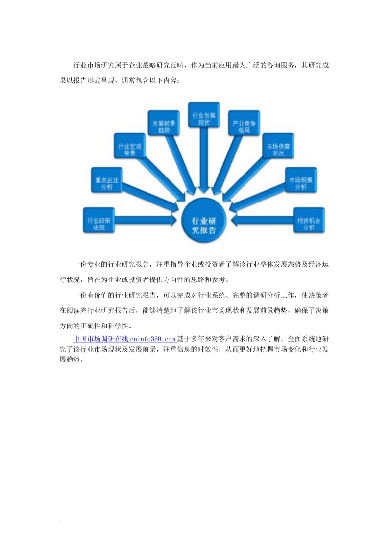 2018年中国手工地毯制造行业投资潜力分析报告目录_第2页