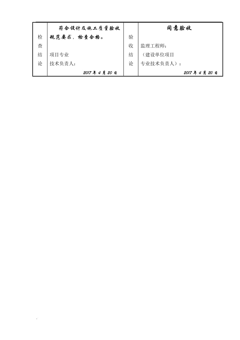 涂色镀锌钢板门窗分项工程报验申请表word文档_第3页