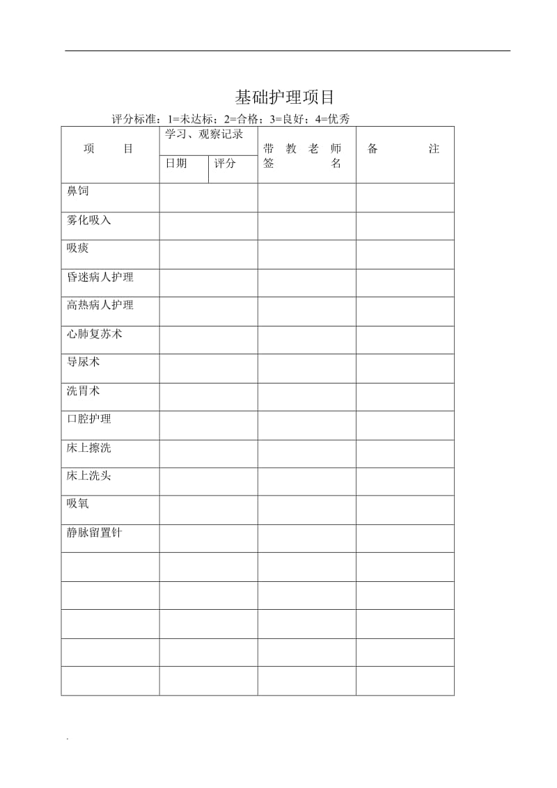 2-护士层级规范化培训word文档_第3页