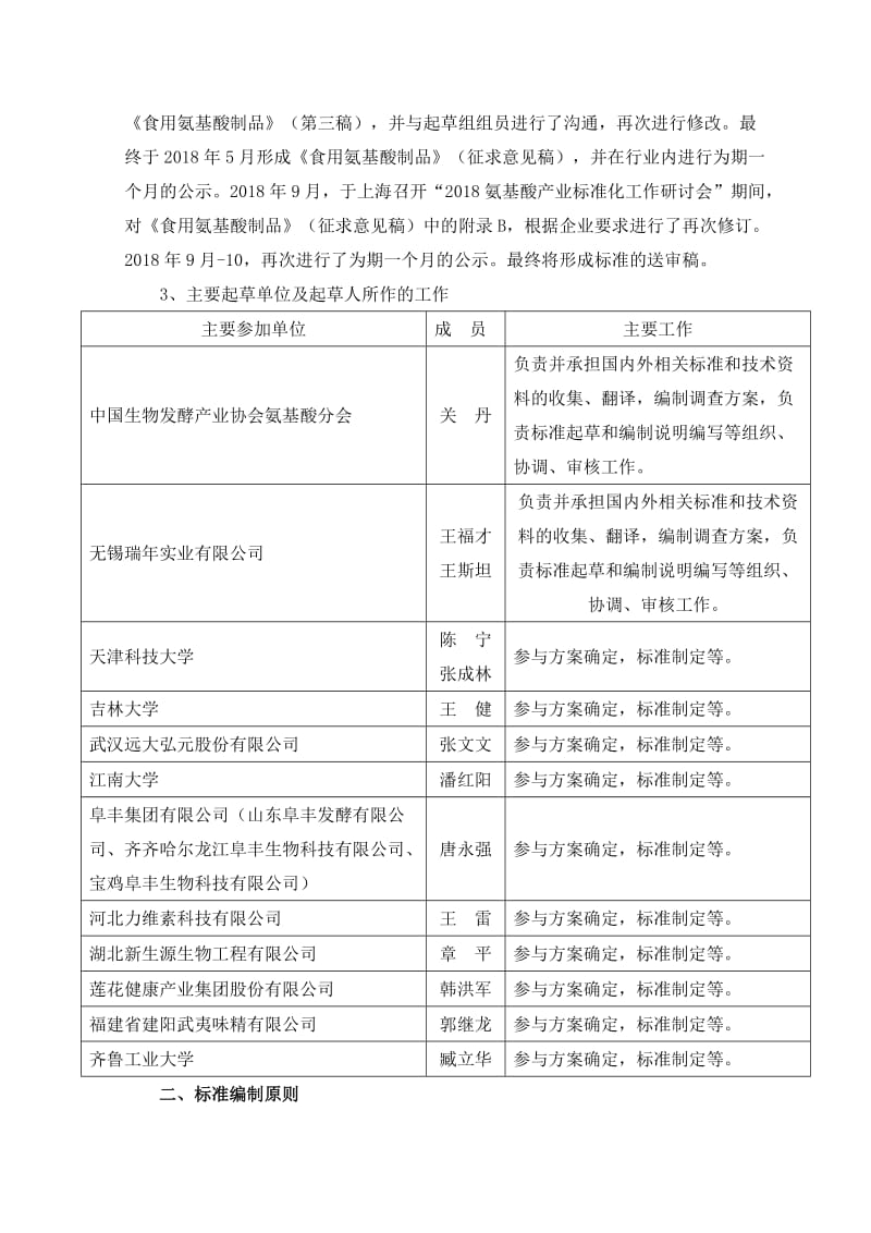 《食用氨基酸制品》团体标准编制说明_第2页