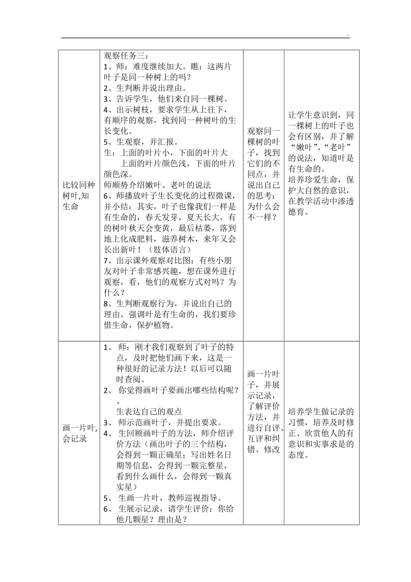 《观察叶》教学设计(详案)_第3页