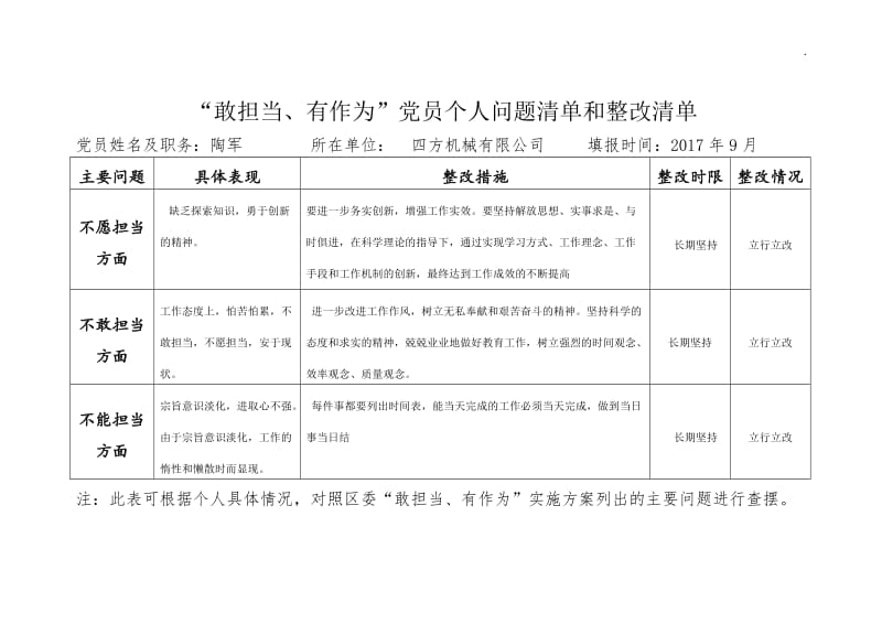 “敢担当、有作为”支部班子问题清单和整改清单_第2页