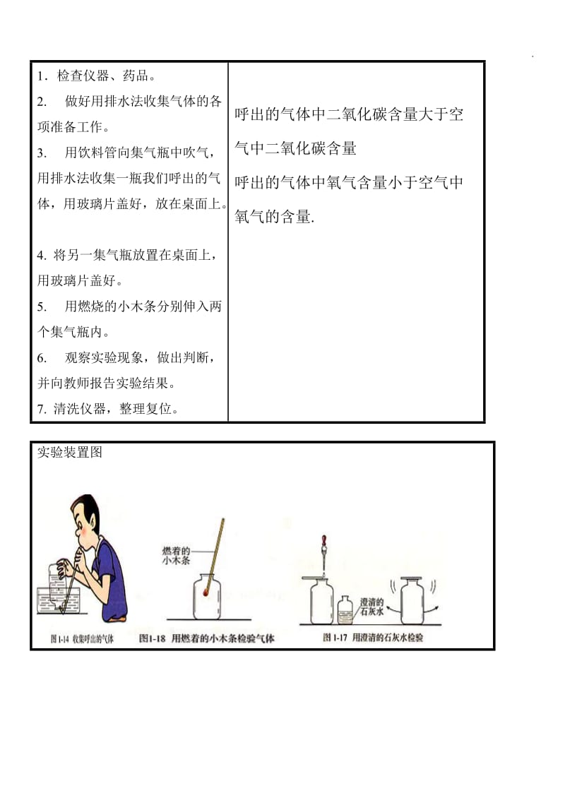 (人教版)初中化学实验报告带答案报告_第2页