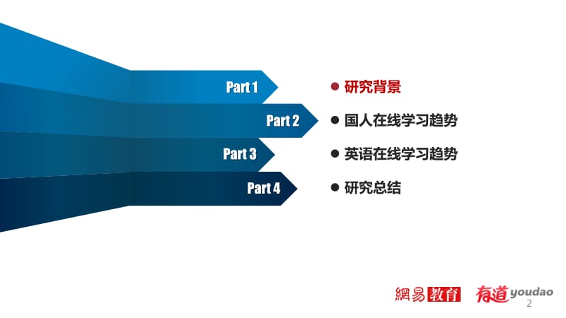 中国在线教育趋势报告PPT演示课件_第2页