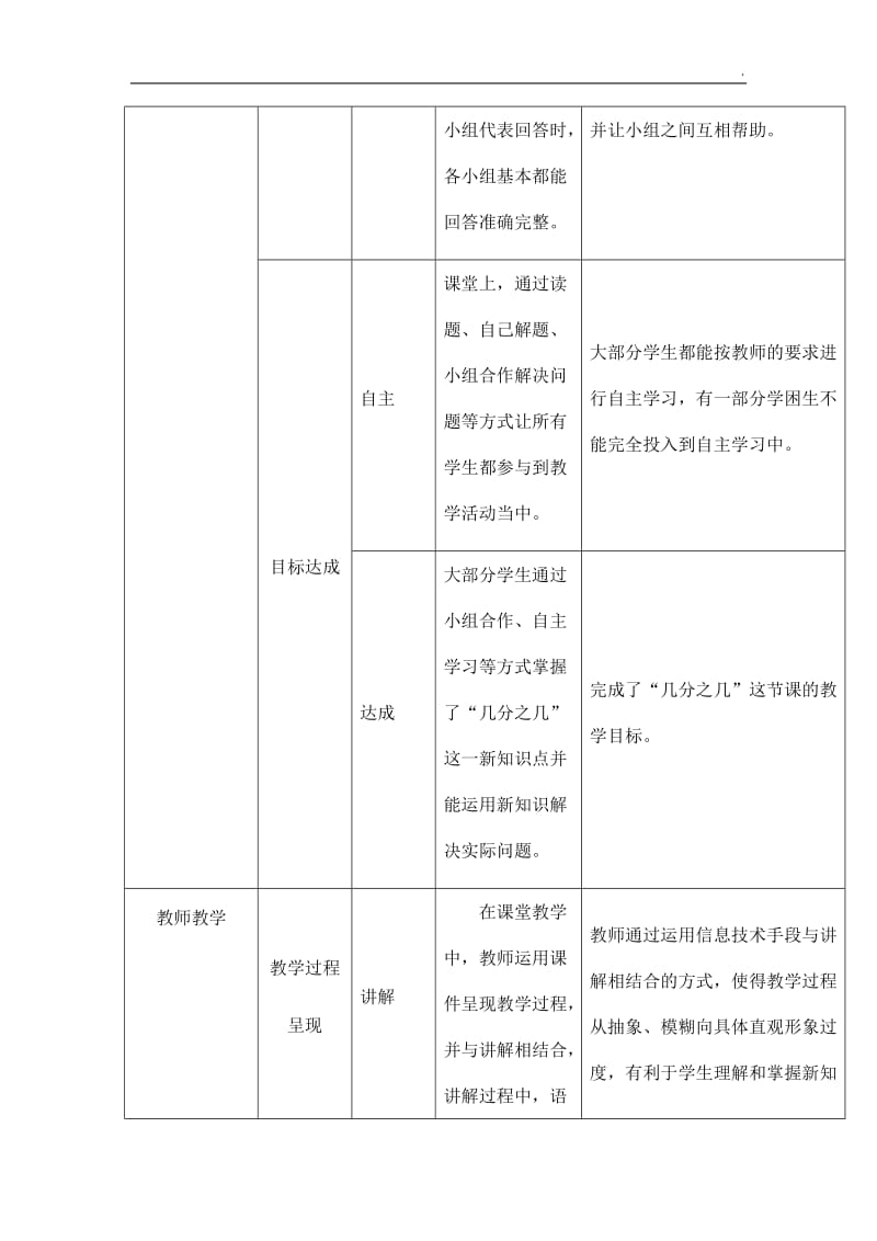 作业3_课堂观察记录_第2页