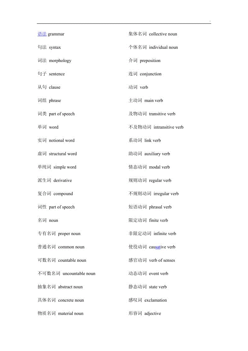 英語語法術(shù)語匯總(中英對照)