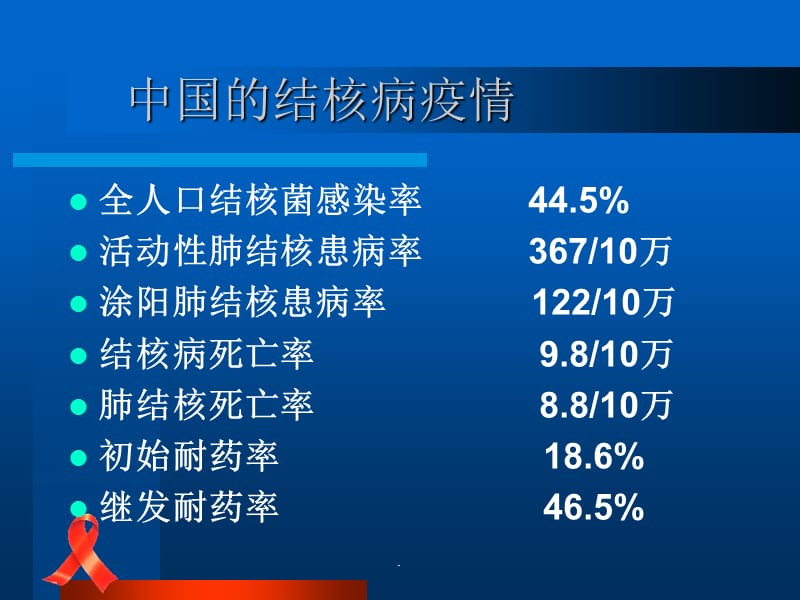 B细胞,体液免疫,抗体PPT演示课件_第3页