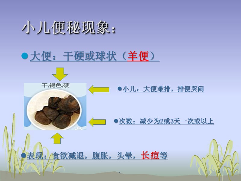 ACEI在冠心病中的应用PPT演示课件_第2页